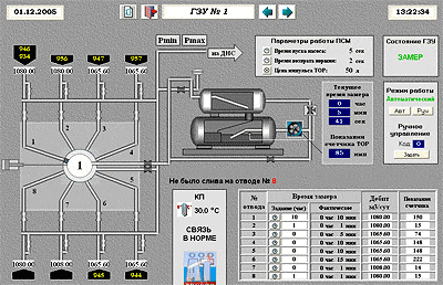      SCADA  TRACE MODE