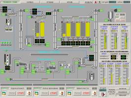 SCADA TRACE MODE     